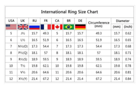 Apex Signature Smart Health Ring
